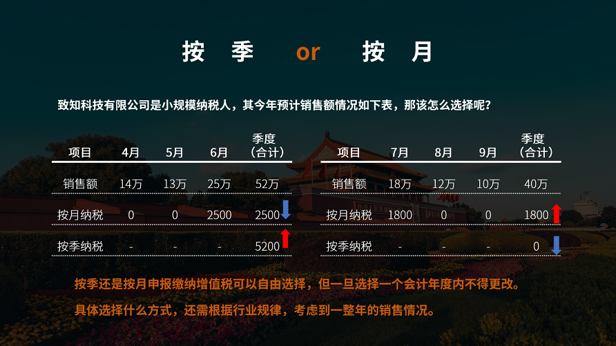 小微企業(yè)，如何享受,稅收優(yōu)惠