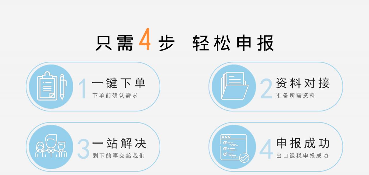 生產型企業(yè)出口退稅