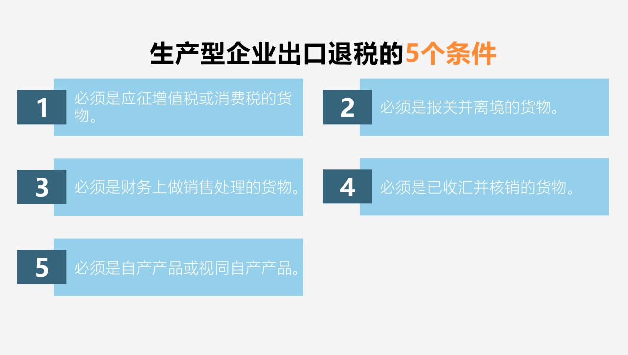 生產型企業(yè)出口退稅